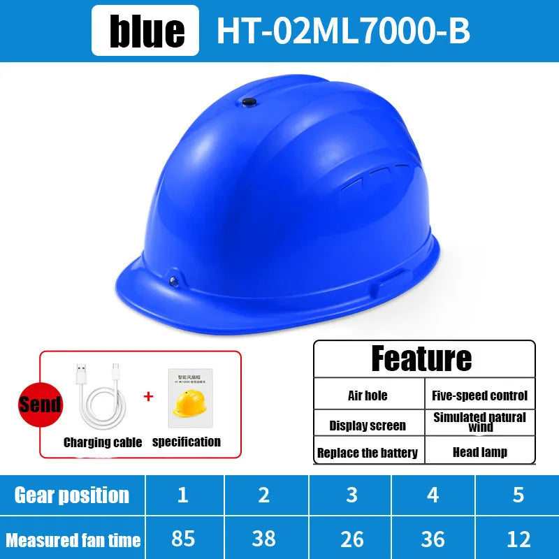 Cool in Summer Helmet 2XFans Safety Helmet Charge Lightweight Hard Hat Breathable Outdoor Construction Air-conditioning Helmet