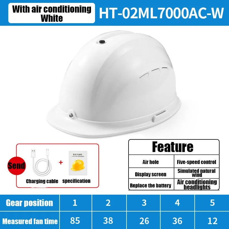 Cool in Summer Helmet 2XFans Safety Helmet Charge Lightweight Hard Hat Breathable Outdoor Construction Air-conditioning Helmet