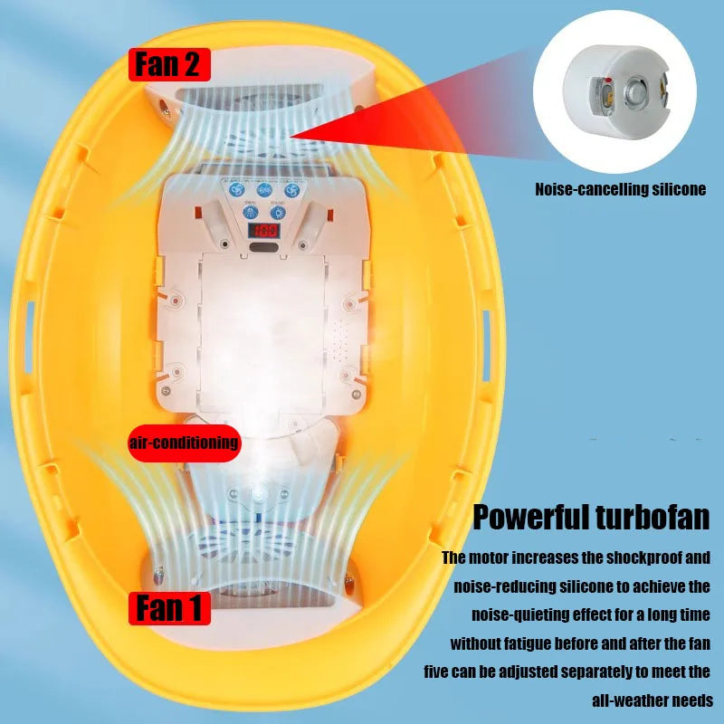 Cool in Summer Helmet 2XFans Safety Helmet Charge Lightweight Hard Hat Breathable Outdoor Construction Air-conditioning Helmet