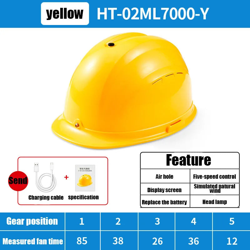 Cool in Summer Helmet 2XFans Safety Helmet Charge Lightweight Hard Hat Breathable Outdoor Construction Air-conditioning Helmet