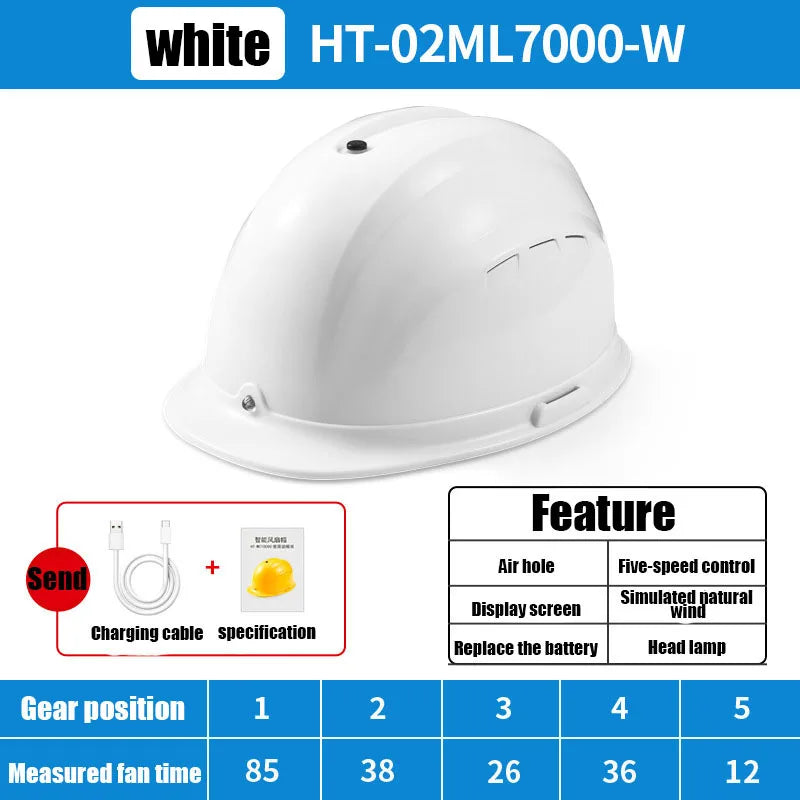 Cool in Summer Helmet 2XFans Safety Helmet Charge Lightweight Hard Hat Breathable Outdoor Construction Air-conditioning Helmet