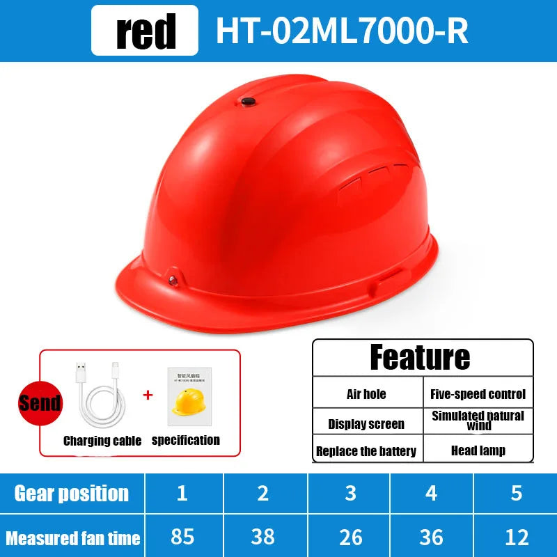 Cool in Summer Helmet 2XFans Safety Helmet Charge Lightweight Hard Hat Breathable Outdoor Construction Air-conditioning Helmet
