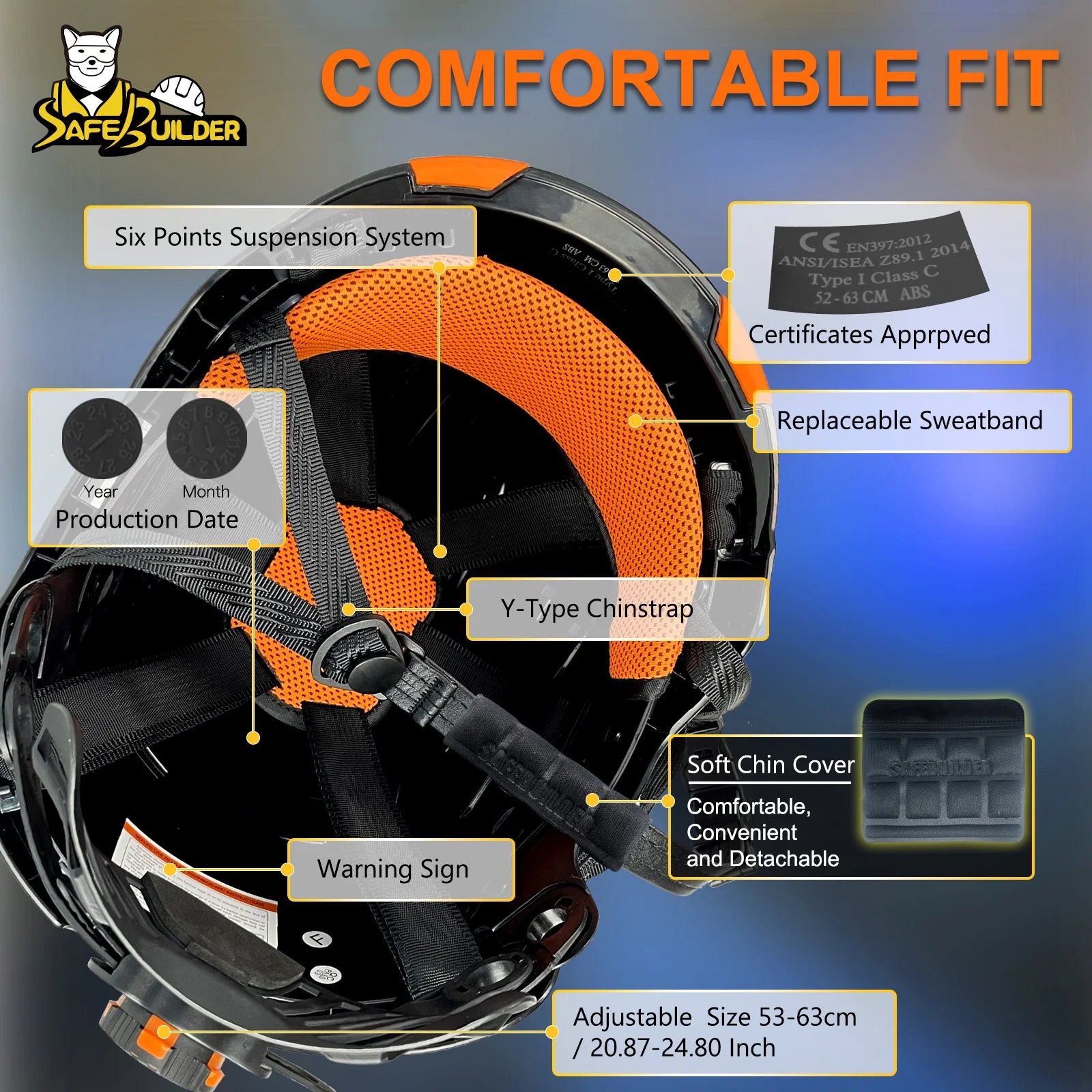 ABS Safety Helmet Hard Hats Industrial Work Hard Hats Adjustable Vents Head Protection Construction Hardhats ANSI