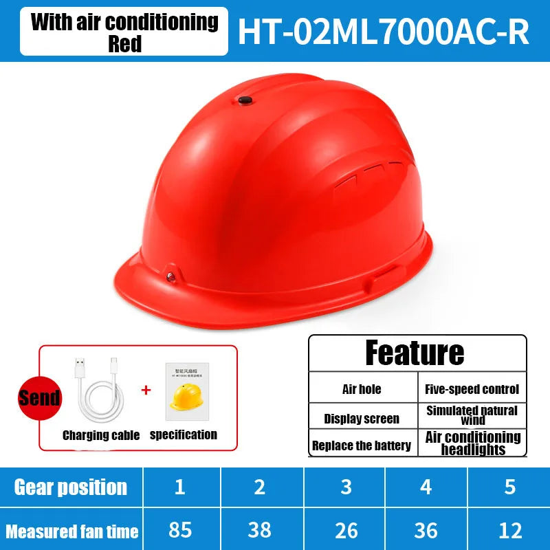 Cool in Summer Helmet 2XFans Safety Helmet Charge Lightweight Hard Hat Breathable Outdoor Construction Air-conditioning Helmet